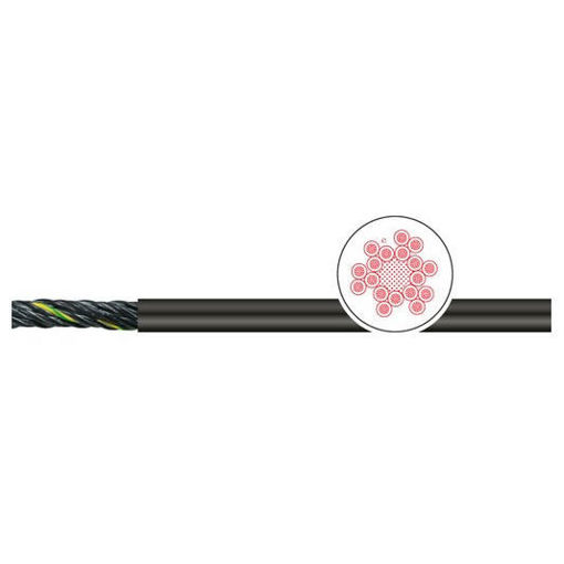 Slika proizvoda: Kabl 4x0.75 TPE, crni, za primenu u nosačima kablova