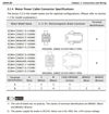 Slika proizvoda: Delta AC servo drajver ASD-B2-0721-B