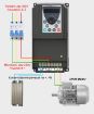 Slika proizvoda: Frekventni regulator EKVR - 5.5kw 220v